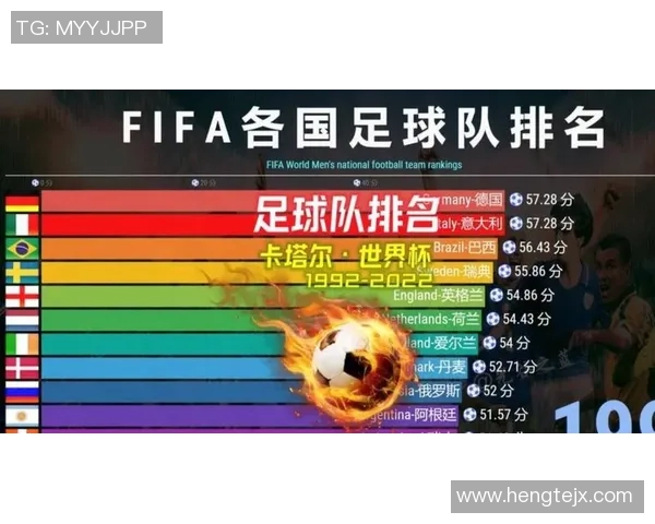 2025年全球第一梯队足球球星排名揭晓 谁将领衔未来足坛巅峰对决