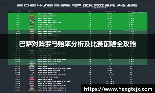 巴萨对阵罗马赔率分析及比赛前瞻全攻略