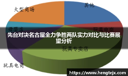 先台对决名古屋全力争胜两队实力对比与比赛展望分析