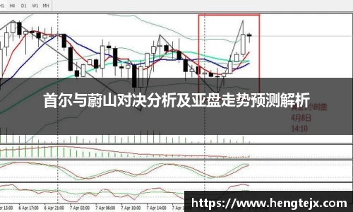 首尔与蔚山对决分析及亚盘走势预测解析