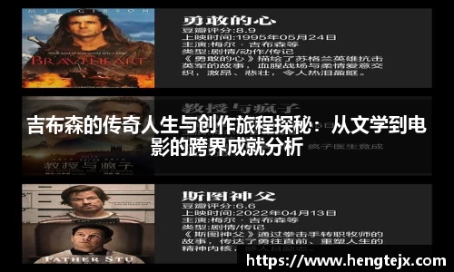吉布森的传奇人生与创作旅程探秘：从文学到电影的跨界成就分析