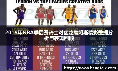 2018年NBA季后赛骑士对猛龙詹姆斯精彩数据分析与表现回顾